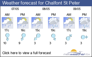 Weather forecast for Chalfont St Peter